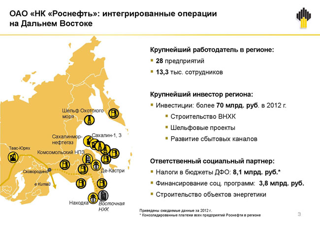 Реферат: Крупнейшие морские каналы