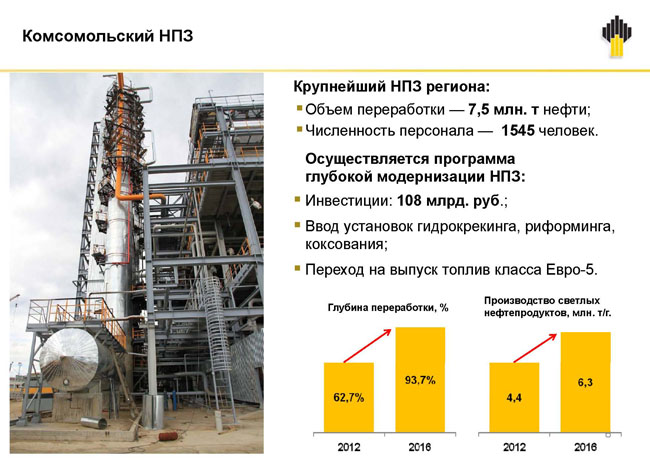 Сайт новосибирский патронный завод